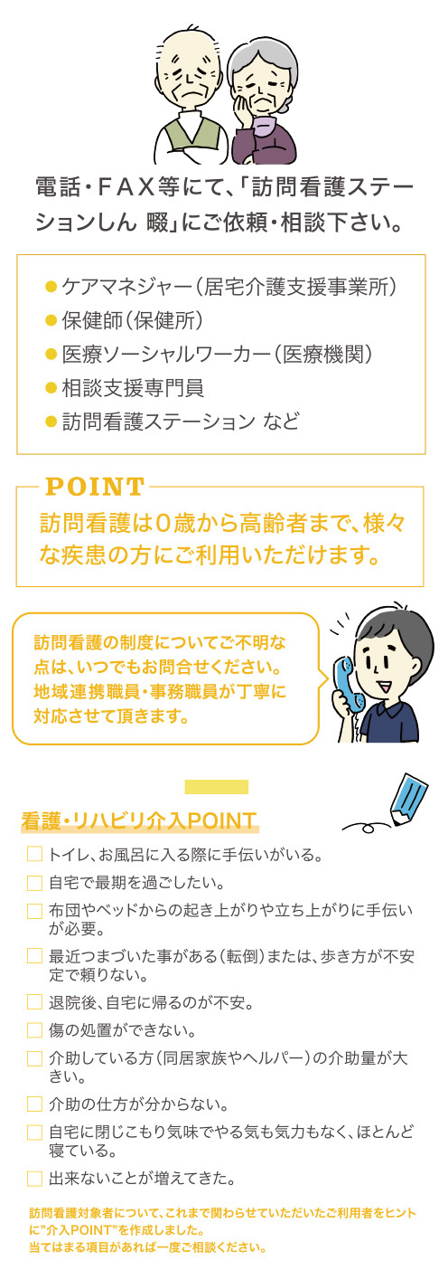 ご利用者、ケアマネジャーさまにて相談